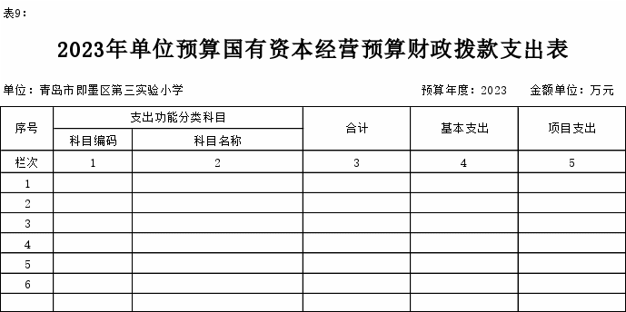 说明: http://www.jimo.gov.cn/zwzt/czxx/czyjs/bmczyjs/n2023/jtj/ysygqkdsm/202302/W020230210395085799238_ORIGIN.gif