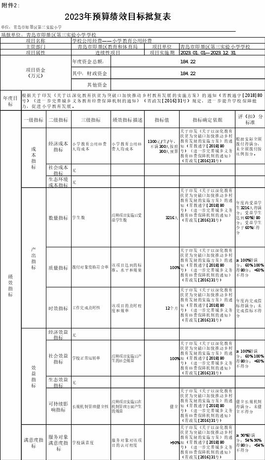 说明: http://www.jimo.gov.cn/zwzt/czxx/czyjs/bmczyjs/n2023/jtj/ysygqkdsm/202302/W020230210395086221132_ORIGIN.gif