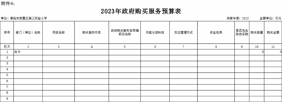 说明: http://www.jimo.gov.cn/zwzt/czxx/czyjs/bmczyjs/n2023/jtj/ysygqkdsm/202302/W020230210395086383835_ORIGIN.gif